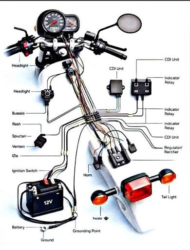 Eléctrico